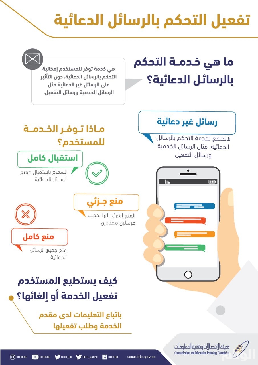 ايقاف الرسائل الدعائية stc