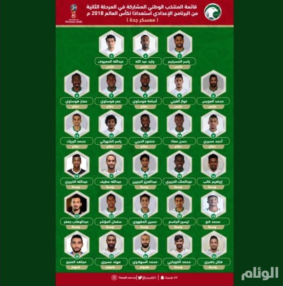 إعلان تشكيلة المنتخب السعودي لمعسكر جدة | صحيفة الوئام ...