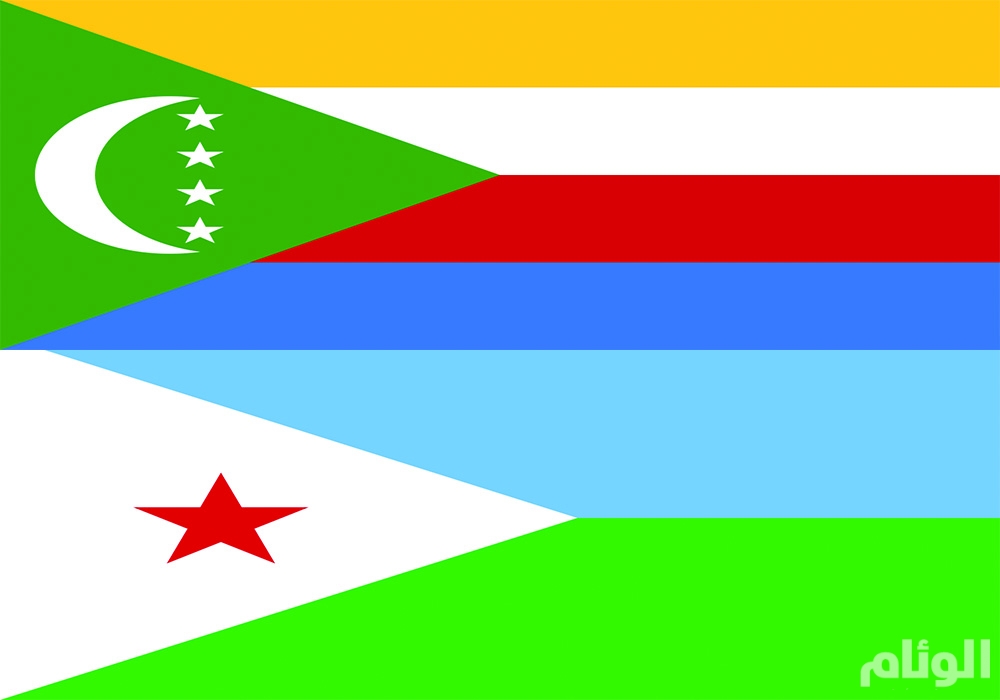 علم جيبوتي