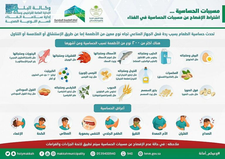 ( تستخدم المجاهر في المستشفيات للكشف عن مسببات الأمراض صح أم خطأ )